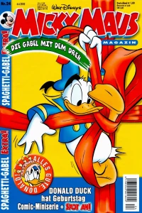 Issue #200224