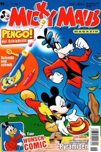 Issue #200246