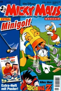 Issue #200251