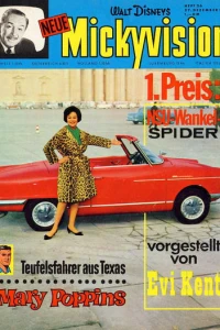 Issue #196526