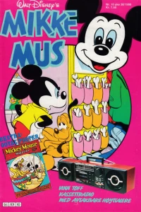 Issue #198610