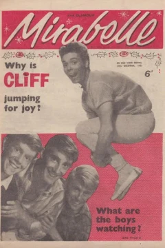 Issue #621229