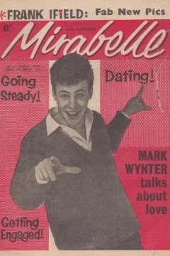 Issue #630119