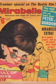 Issue #640718