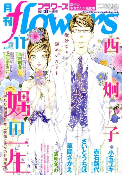 Cover of No. 11, 2008