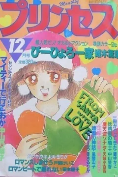 Issue #198712