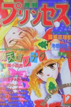 Issue #198912