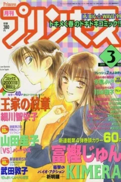 Issue #199903