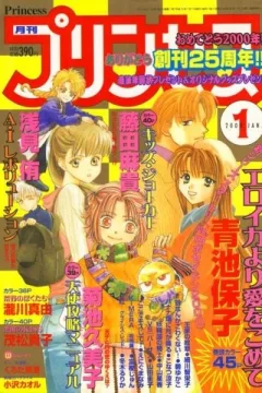 Issue #200001