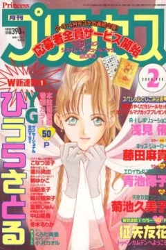 Issue #200002