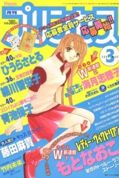 Issue #200003
