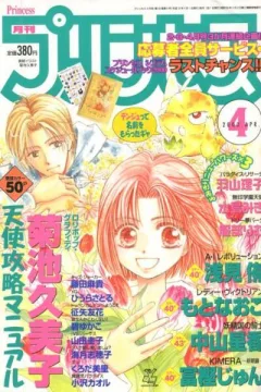 Issue #200004