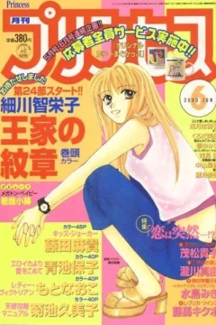 Issue #200006