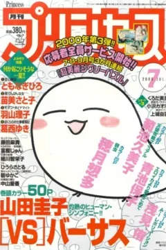 Issue #200007