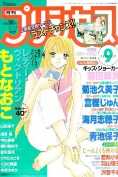 Issue #200009
