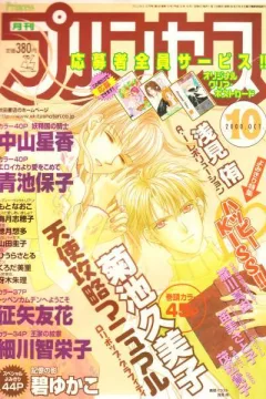 Issue #200010