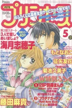 Issue #200105