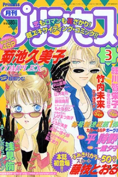Issue #200203