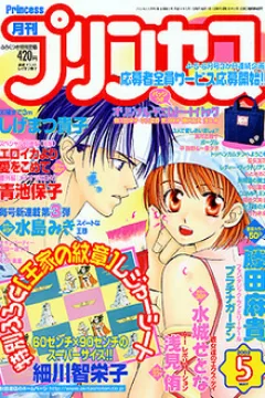 Issue #200205