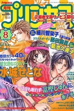 Issue #200208