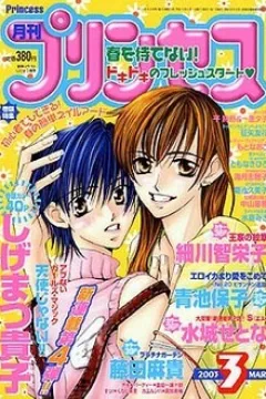 Issue #200303