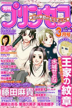 Issue #200403