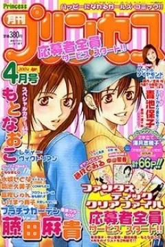 Issue #200404