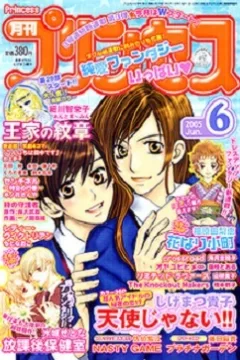 Issue #200506