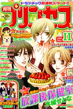 Issue #200511