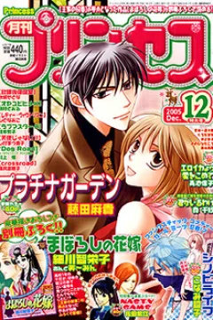 Issue #200512