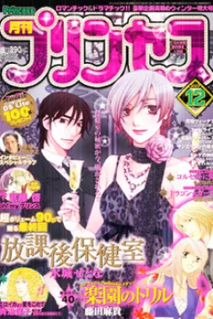 Issue #200712