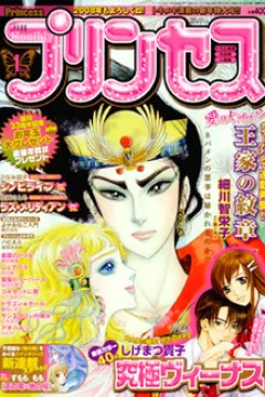 Issue #200801