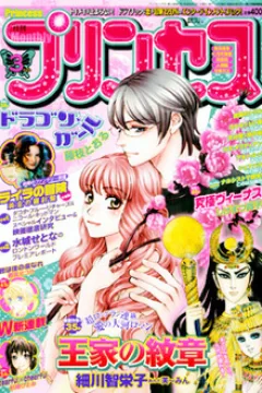 Issue #200803