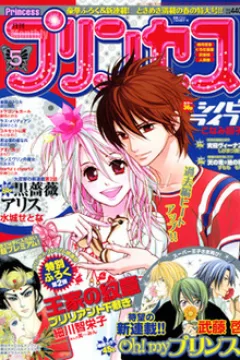 Issue #200805