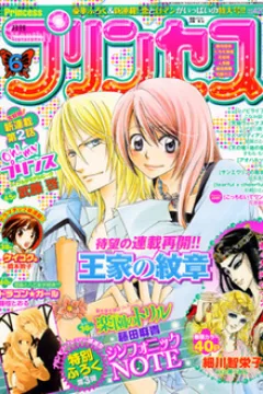 Issue #200806