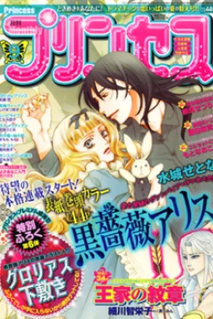 Issue #200809