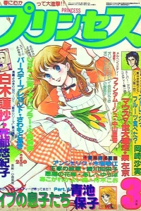 Issue #197903