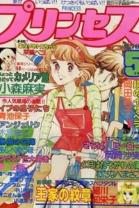Issue #197905