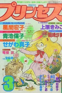 Issue #198003