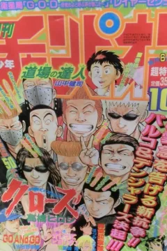 Issue #199510