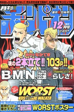 Issue #200412