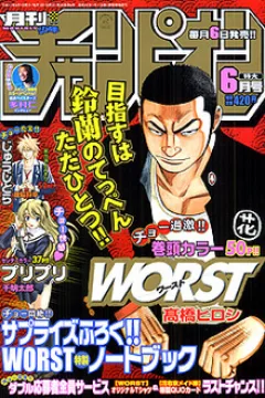 Issue #200506