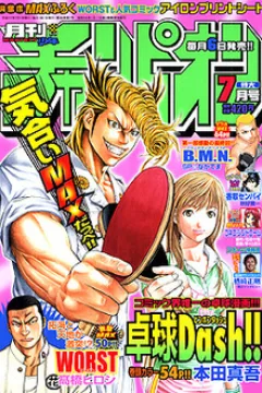 Issue #200507