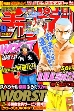 Issue #200609