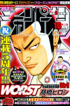 Issue #200610