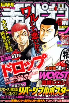 Issue #200704