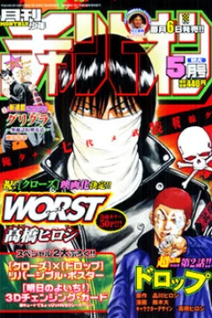 Issue #200705