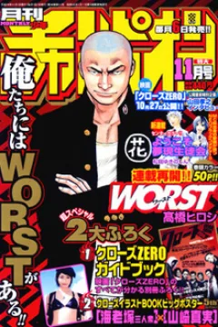 Issue #200711