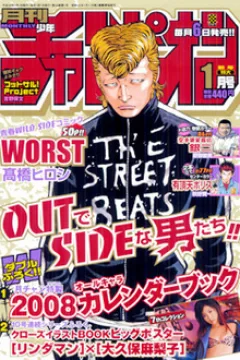 Issue #200801