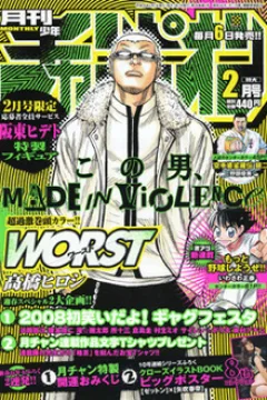 Issue #200802